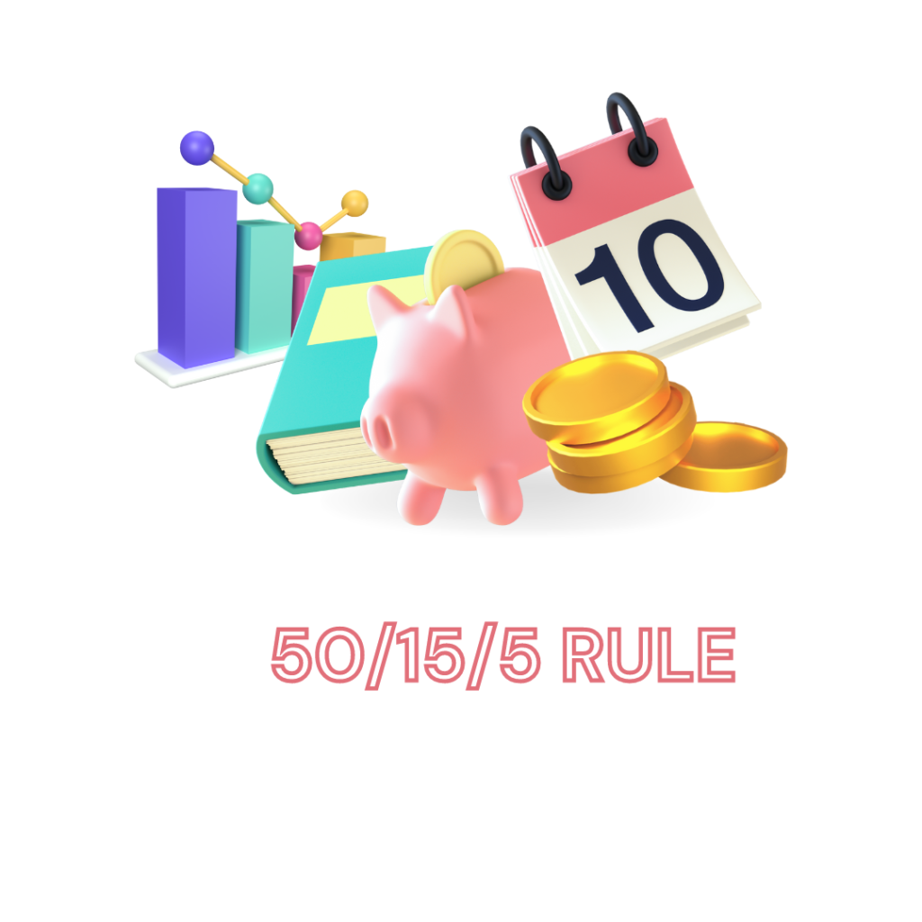 50/15/5 Rule - EkSikka